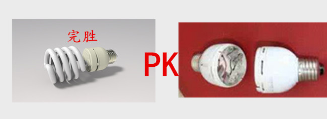 譽豐塑膠制品廠提供結合更牢固的節能燈